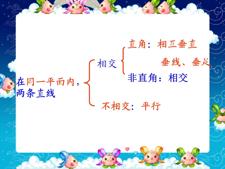 18PPT画平行线.ppt_第3页