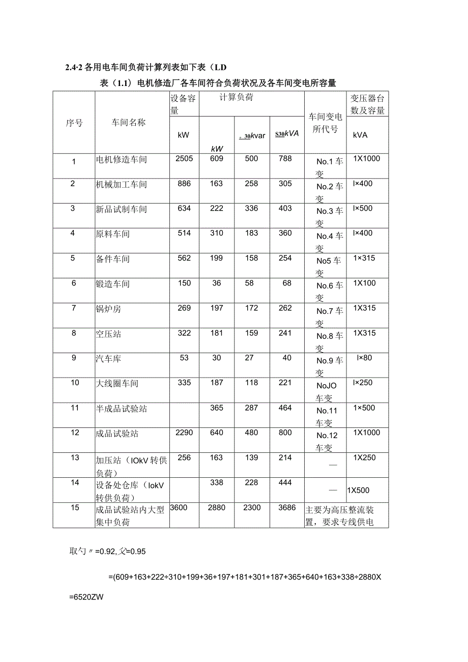 电机修造厂变电所设计(供配电设计).docx_第3页