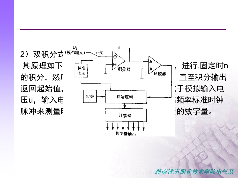 信号检测与处理.ppt_第3页