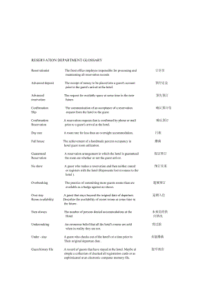 高星级酒店术语中英文对照.doc