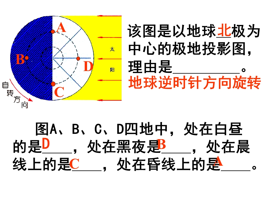 地球的绕日运动.ppt_第3页