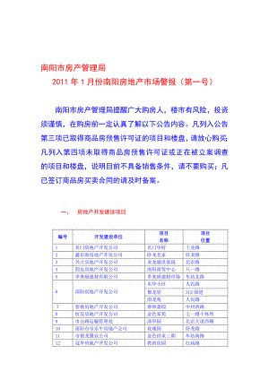 月份南阳房地产市场警报.doc