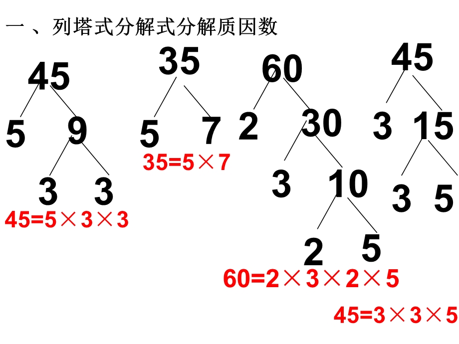 分解质因数练习题.ppt_第2页