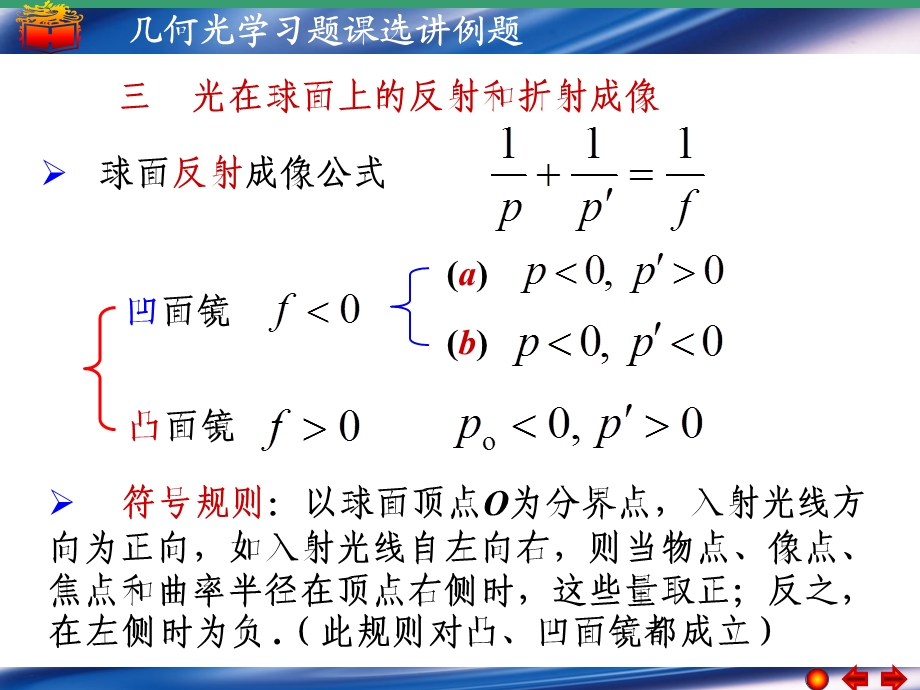 几何光学习题课.ppt_第2页