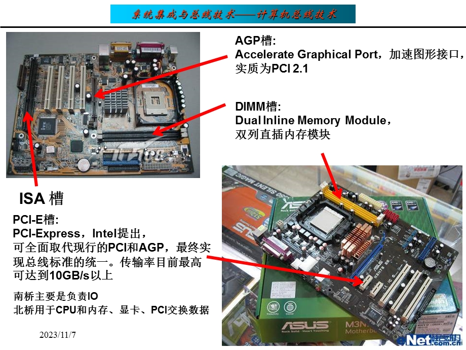 《计算机总线技术》PPT课件.ppt_第2页