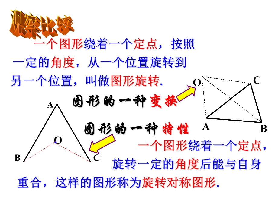 《旋转对称图形》PPT课件.ppt_第3页