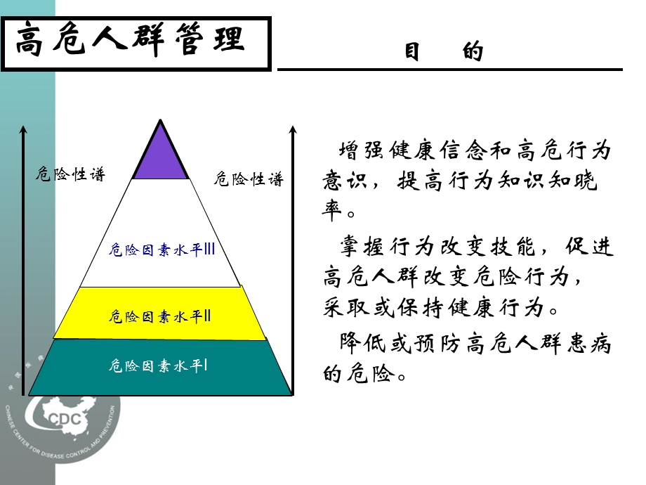 《高危人群管理》PPT课件.ppt_第3页