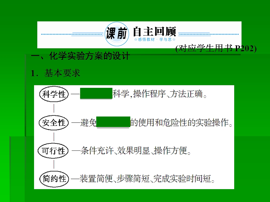 《化学实验基础》PPT课件.ppt_第3页