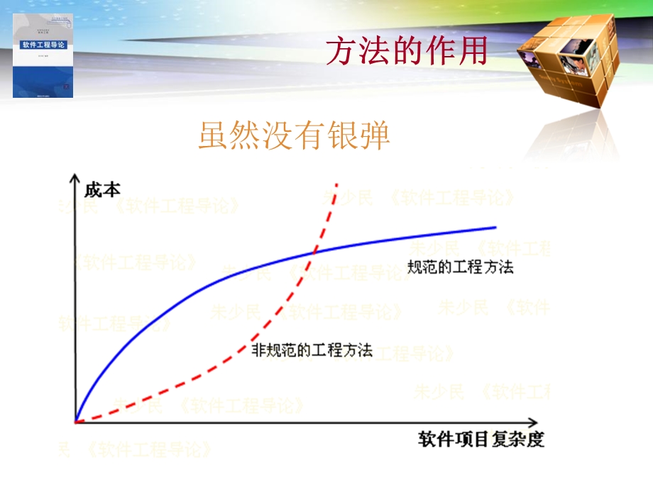 《软件工程方法》PPT课件.ppt_第2页