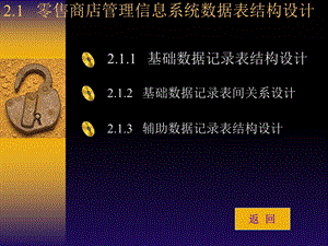 零售商店管理信系息统数据表结构设计.ppt