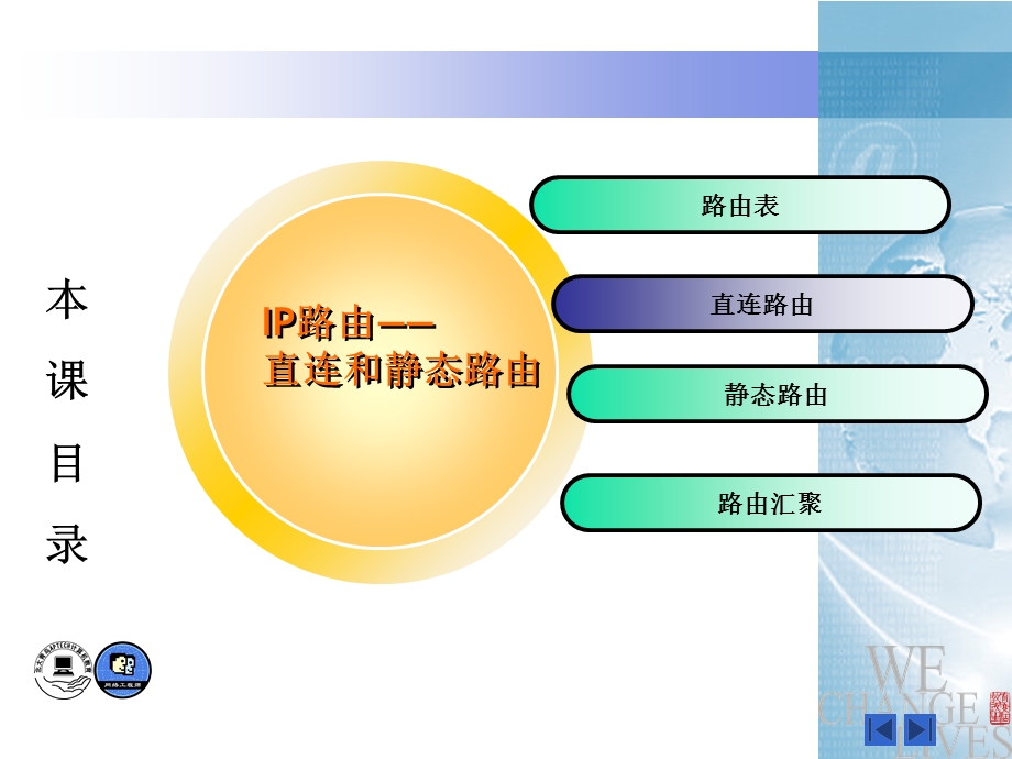 静态路由(加直连路由、汇总路由).ppt_第3页