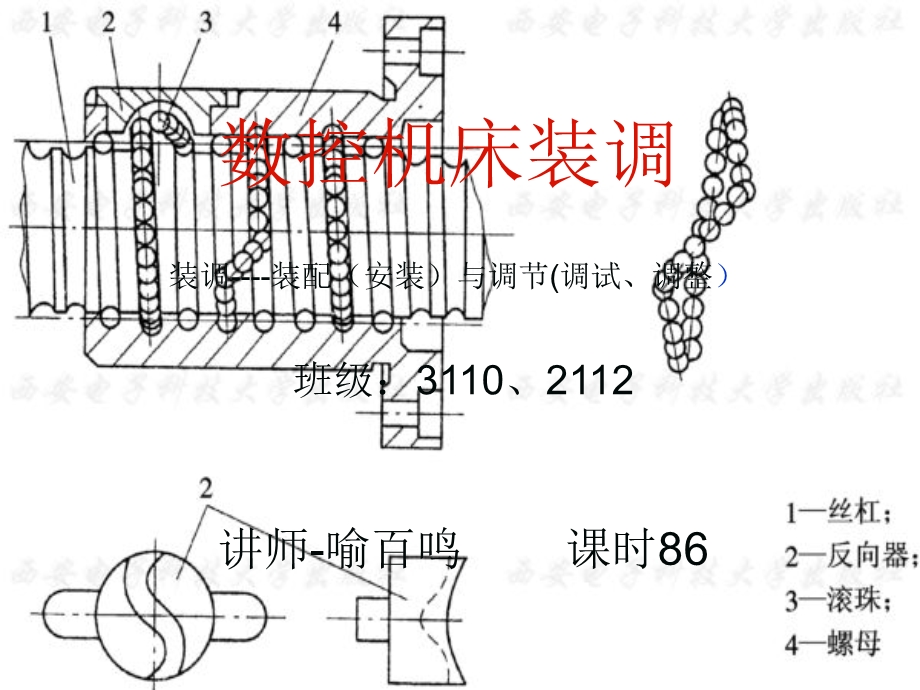 项目一数控机床装调.ppt_第1页