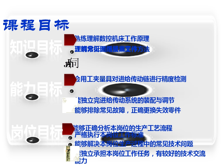 项目一数控机床装调.ppt_第3页