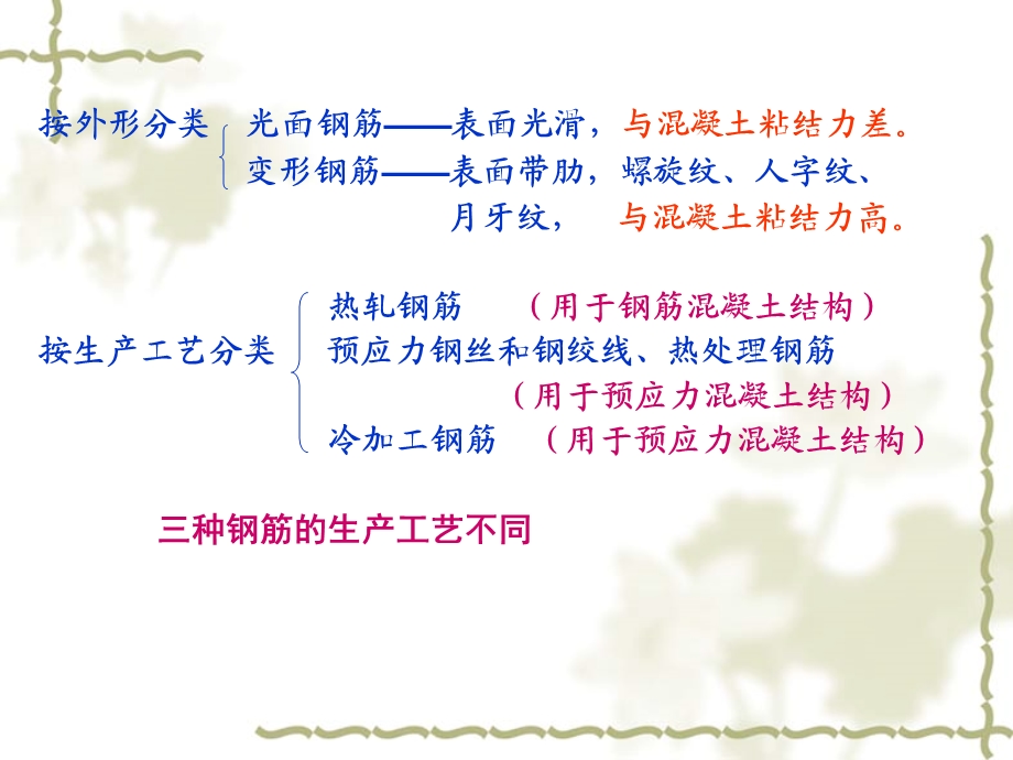 钢筋的主要力学性能(第一).ppt_第3页