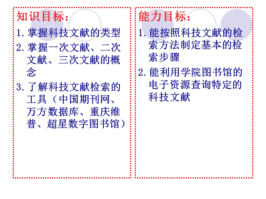 项目1科技文献检索方法和图书馆的科学利用.ppt_第2页