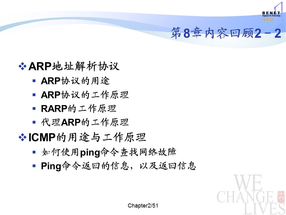 静态路由与网络配置.ppt_第2页