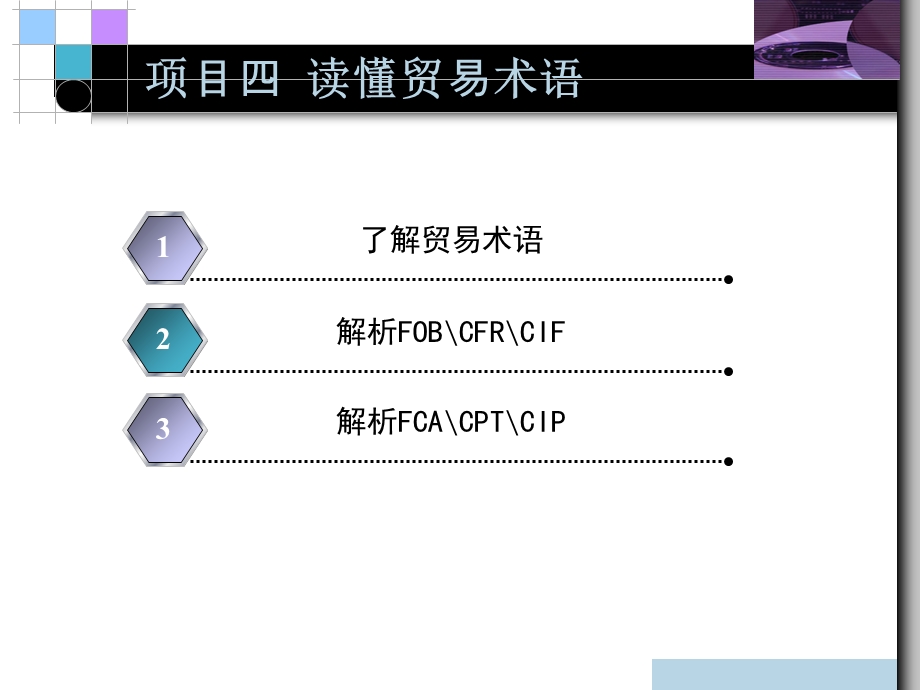 项目四读懂贸易术语.ppt_第2页