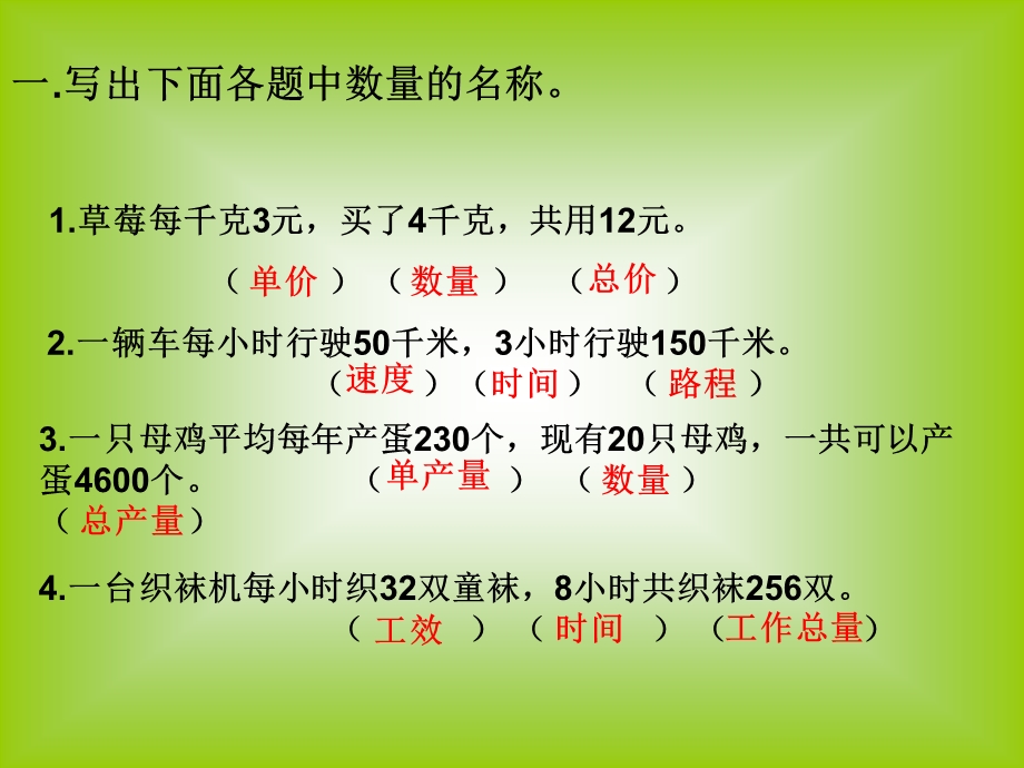 除法应用题和常见数量关系.ppt_第2页