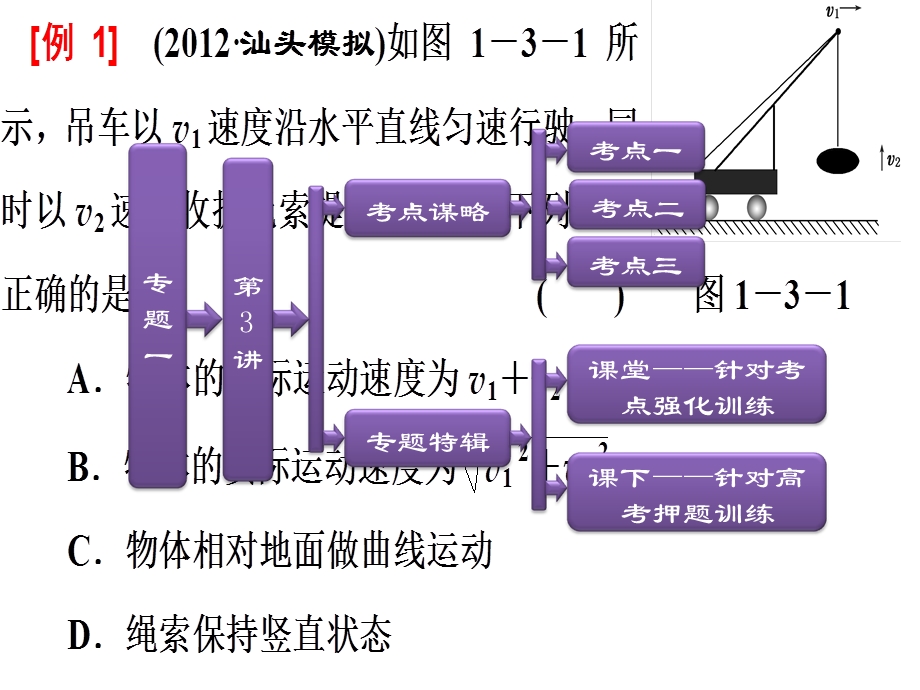 阶段专题一第3讲抛体运动与圆周运动.ppt_第1页