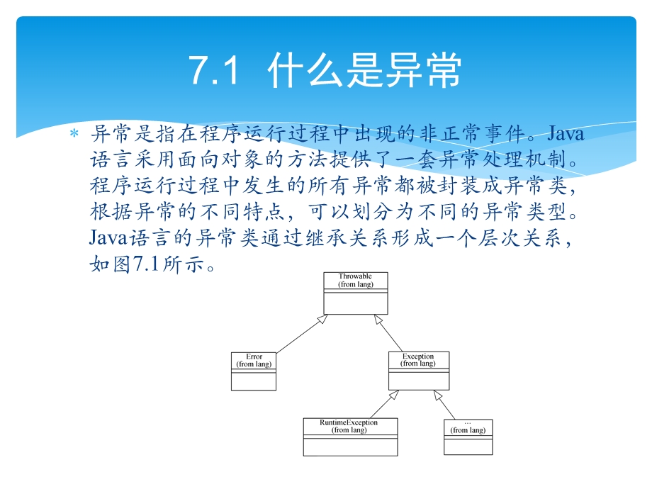 零点起飞学Java之异常处理.pptx_第2页