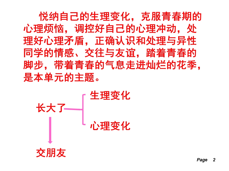 青春的脚步青春的气息LCSH.ppt_第2页