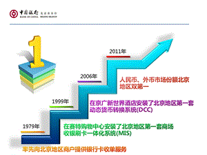 银行卡收单宣传手册PPT.pptx