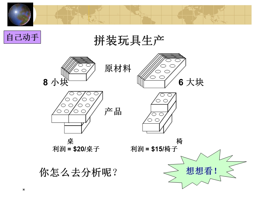 线性规划(运筹学.ppt_第3页