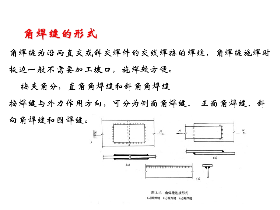 钢结构第三章3讲.ppt_第2页