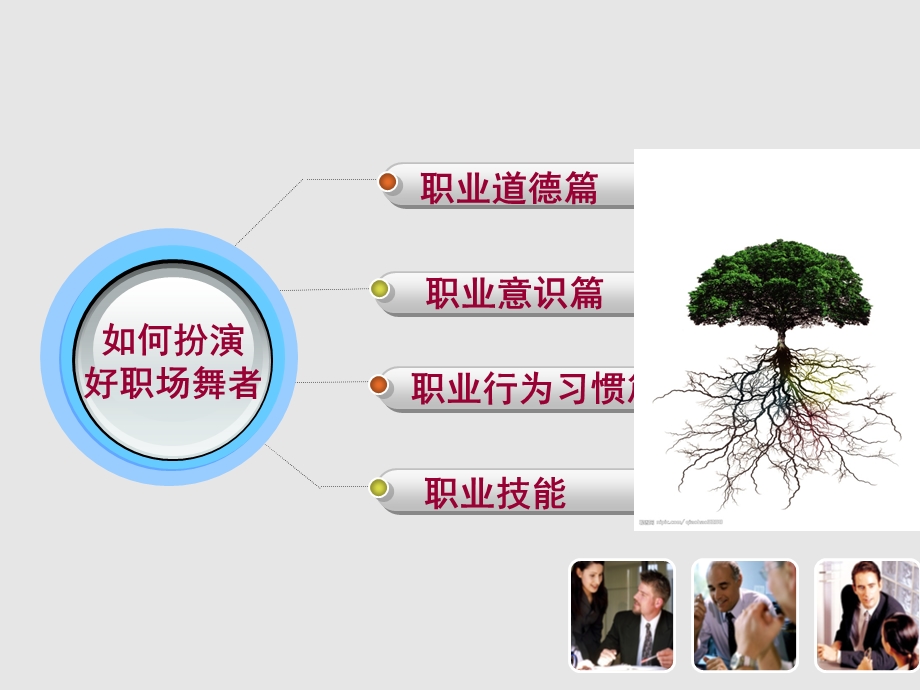 销售人员职业素养.ppt_第3页