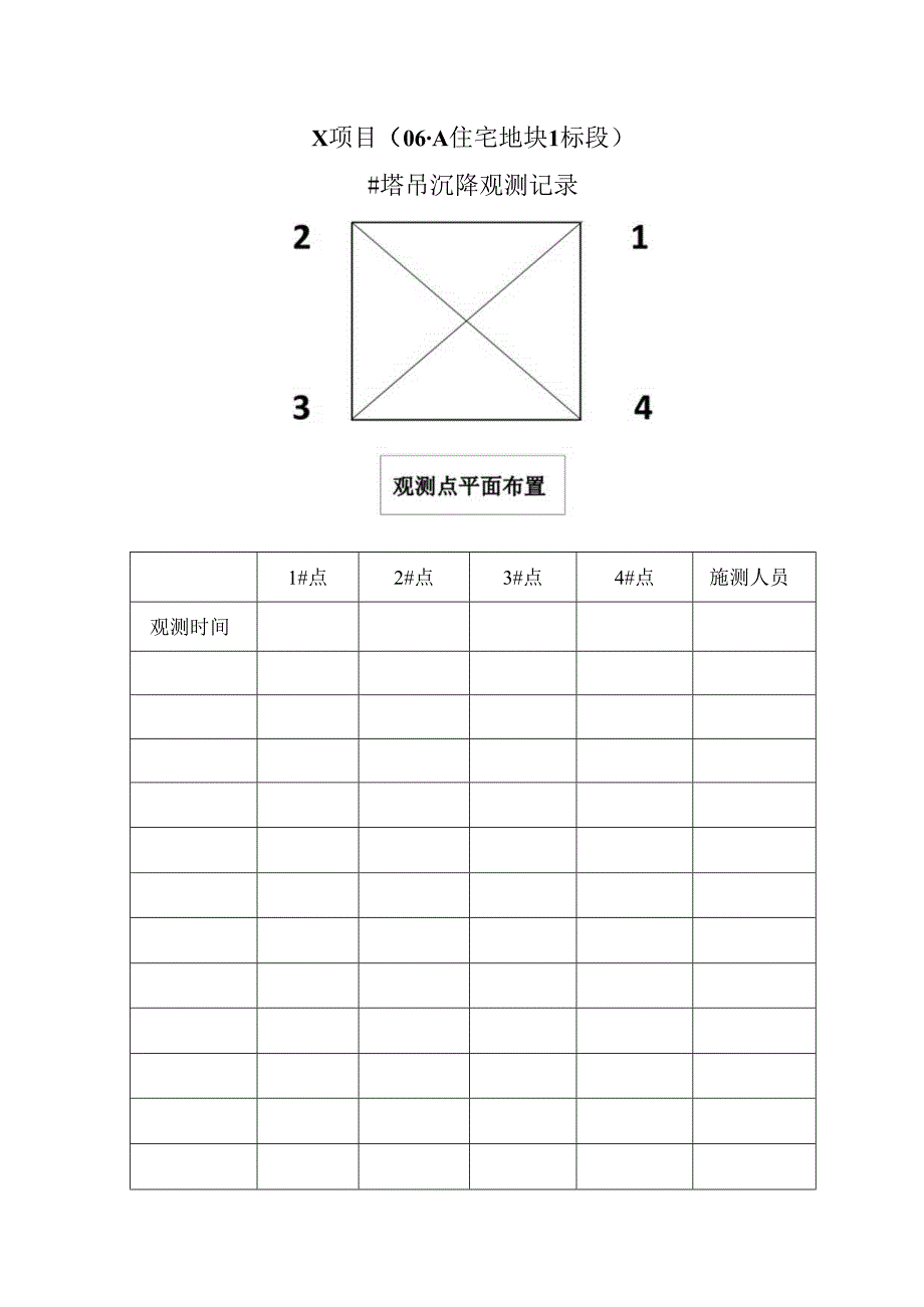 塔吊沉降观测记录表.docx_第1页