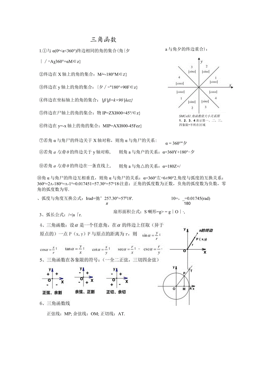 三角函数 专题练习题.docx_第1页