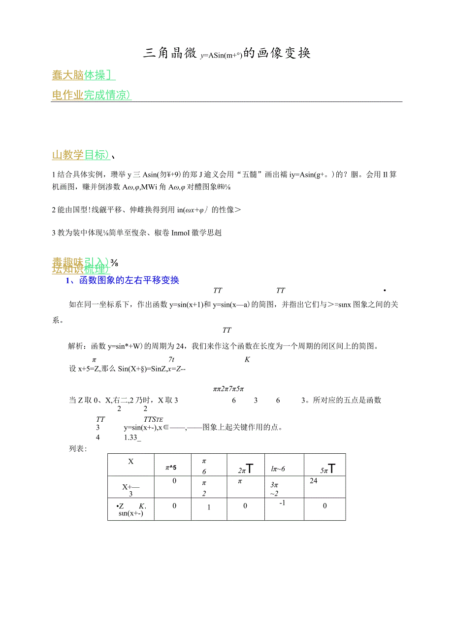 三角函数的图像变换练习题.docx_第1页