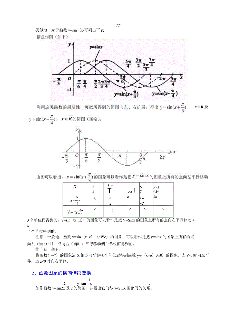 三角函数的图像变换练习题.docx_第2页