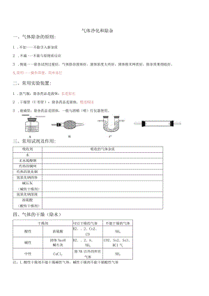 气体净化和除杂 知识点梳理汇总.docx