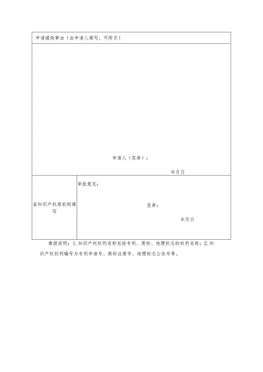 贵州省知识产权维权资助资金申请表(模板)、承诺书.docx_第3页