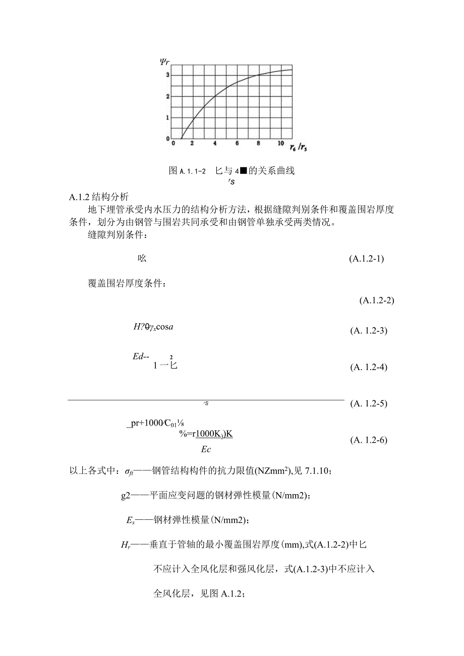 抽水蓄能电站压力钢管设计地下埋管、岔管结构分析方法.docx_第3页