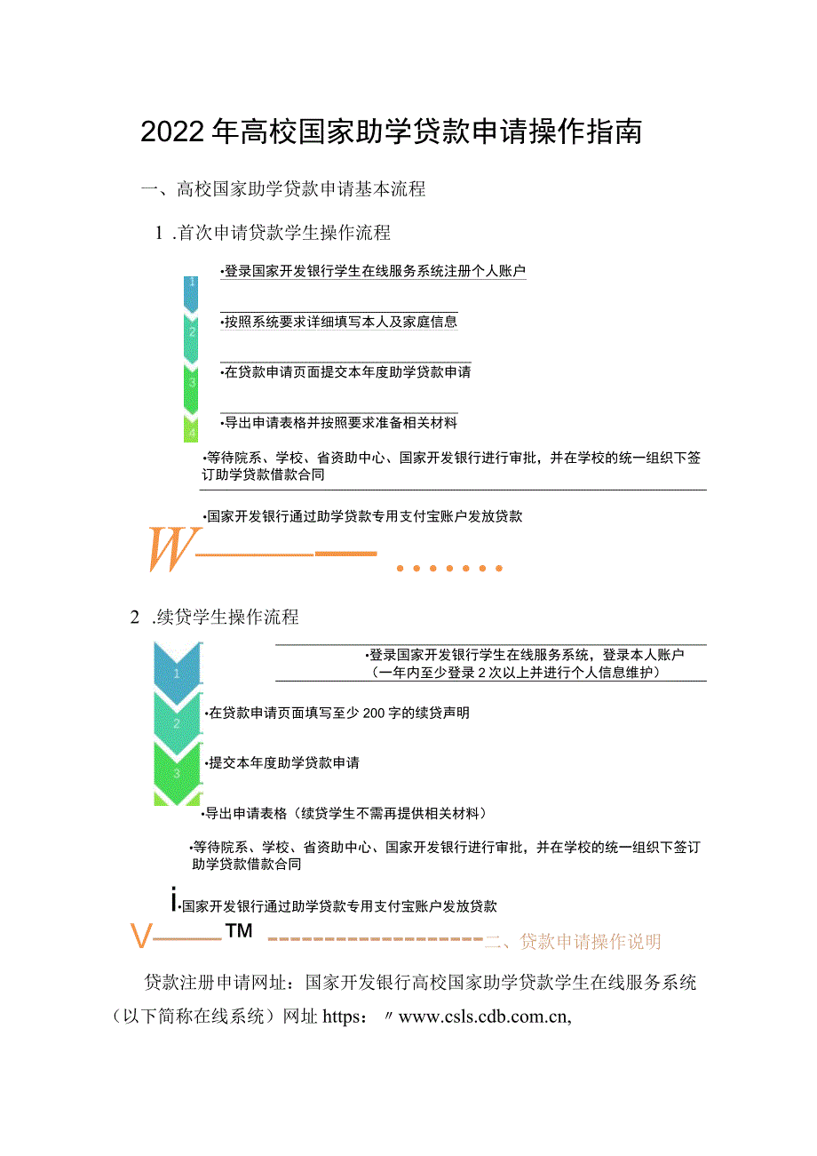 2022年高校国家助学贷款申请操作指南.docx_第1页