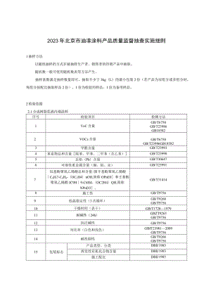 2023年北京市油漆涂料产品质量监督抽查实施细则.docx