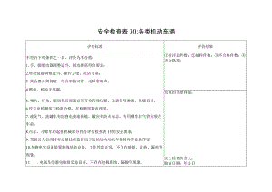 各类机动车辆安全检查表30.docx