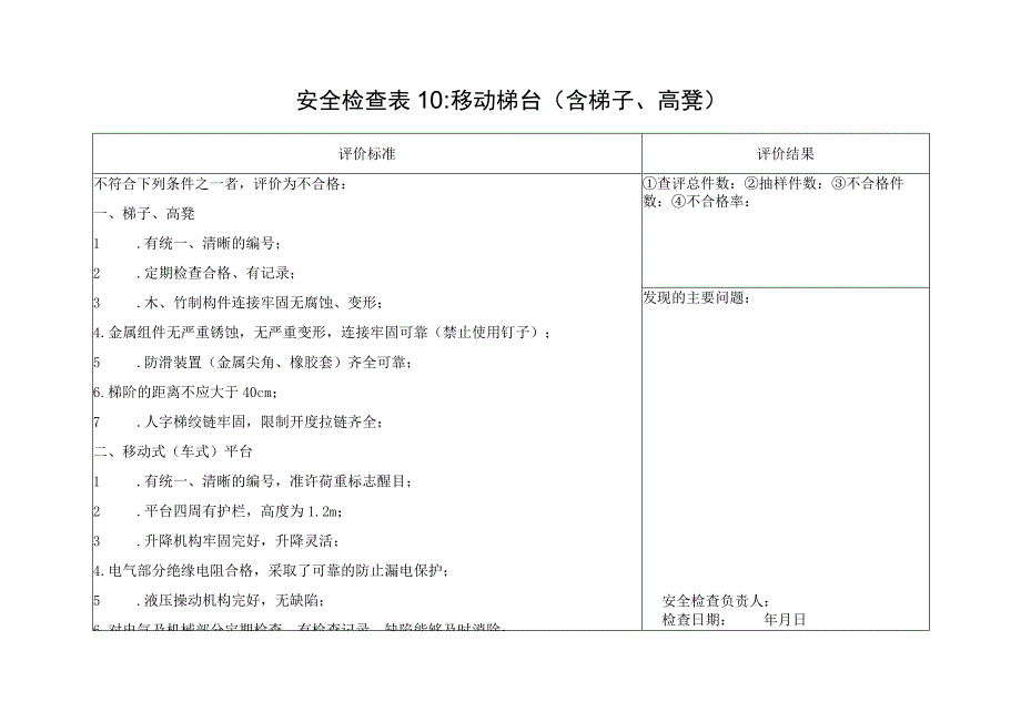 移动梯台（含梯子、高凳）安全检查表10.docx_第1页