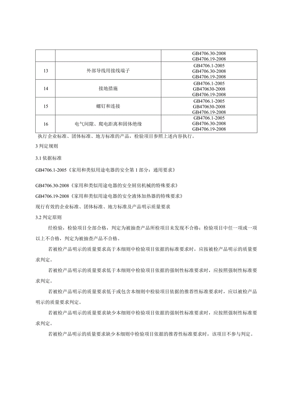 陕西省厨房机械产品质量监督抽查实施细则.docx_第2页