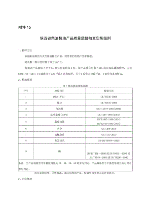 陕西省柴油机油产品质量监督抽查实施细则.docx