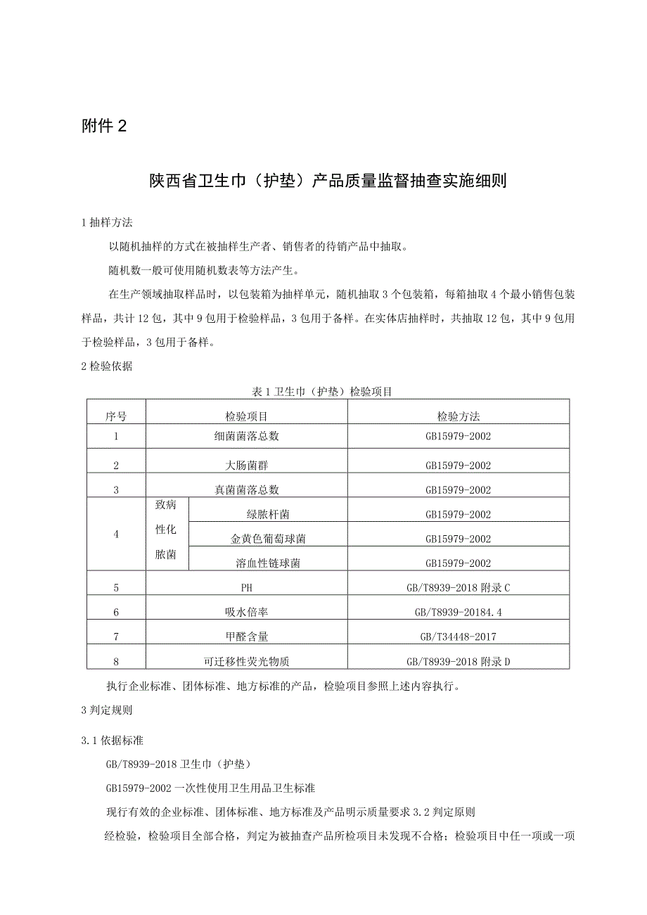 陕西省卫生巾（护垫）产品质量监督抽查实施细则.docx_第1页