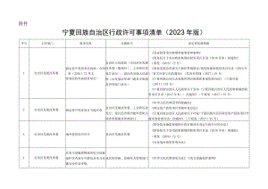 宁夏回族自治区行政许可事项清单（2023年版）.docx