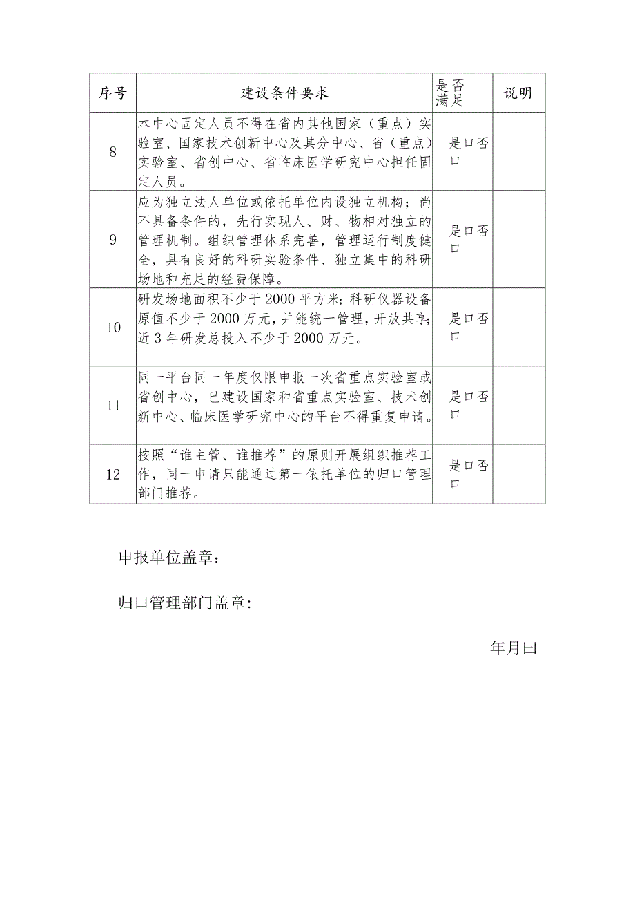 山西省技术创新申请资格审查表.docx_第2页