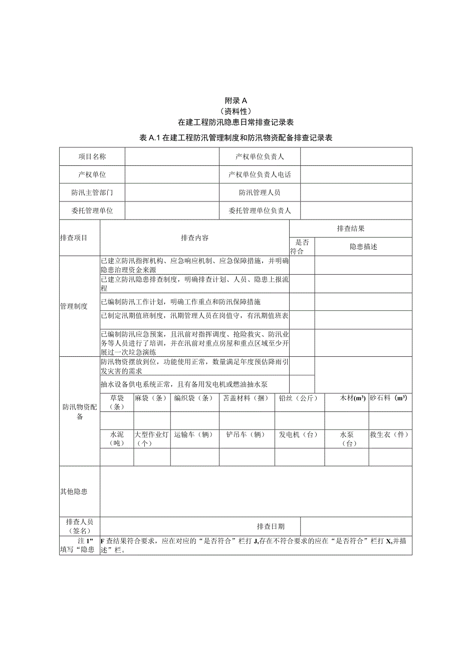 在建工程防汛隐患日常、重点排查记录表、台帐、治理档案、上报记录表.docx_第1页