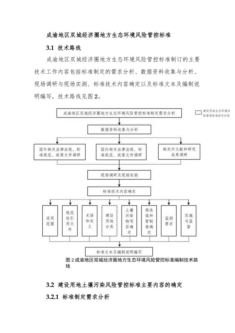 成渝地区双城经济圈地方生态环境风险管控标准.docx_第1页