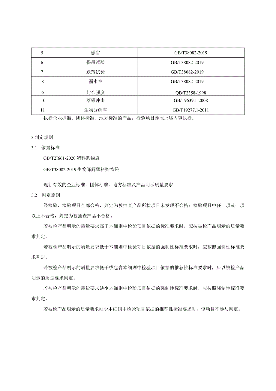 陕西省塑料购物袋产品质量监督抽查实施细则.docx_第2页