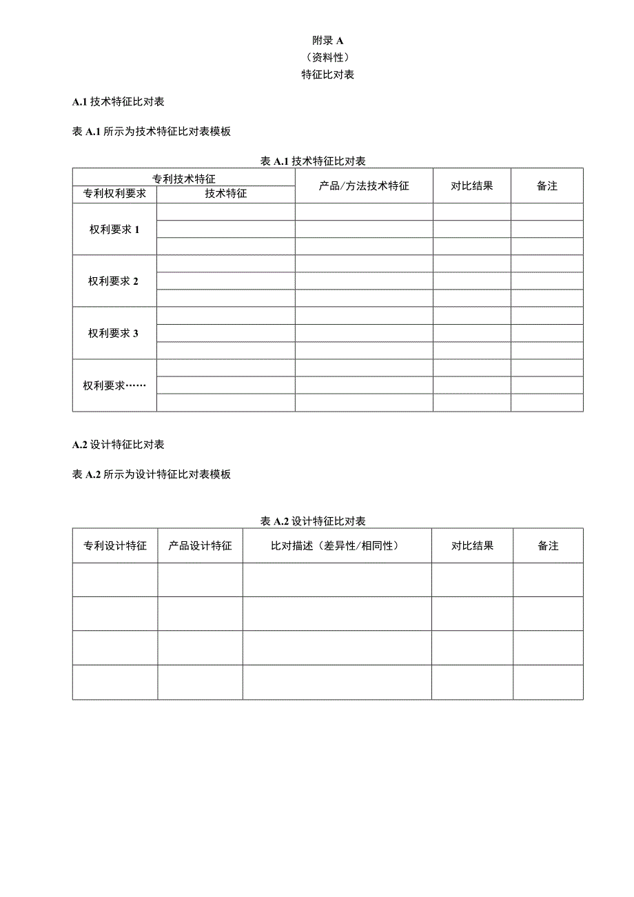 知识产权利用特征比对表、鉴定委托书、鉴定报告参考大纲.docx_第1页