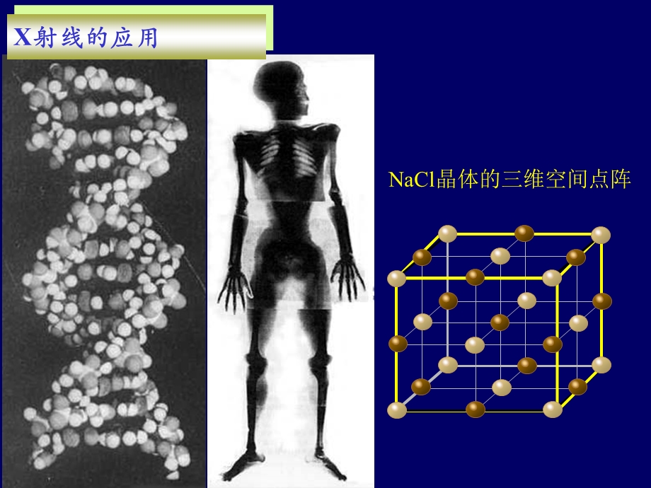 第一章X射线衍射分析.ppt_第3页